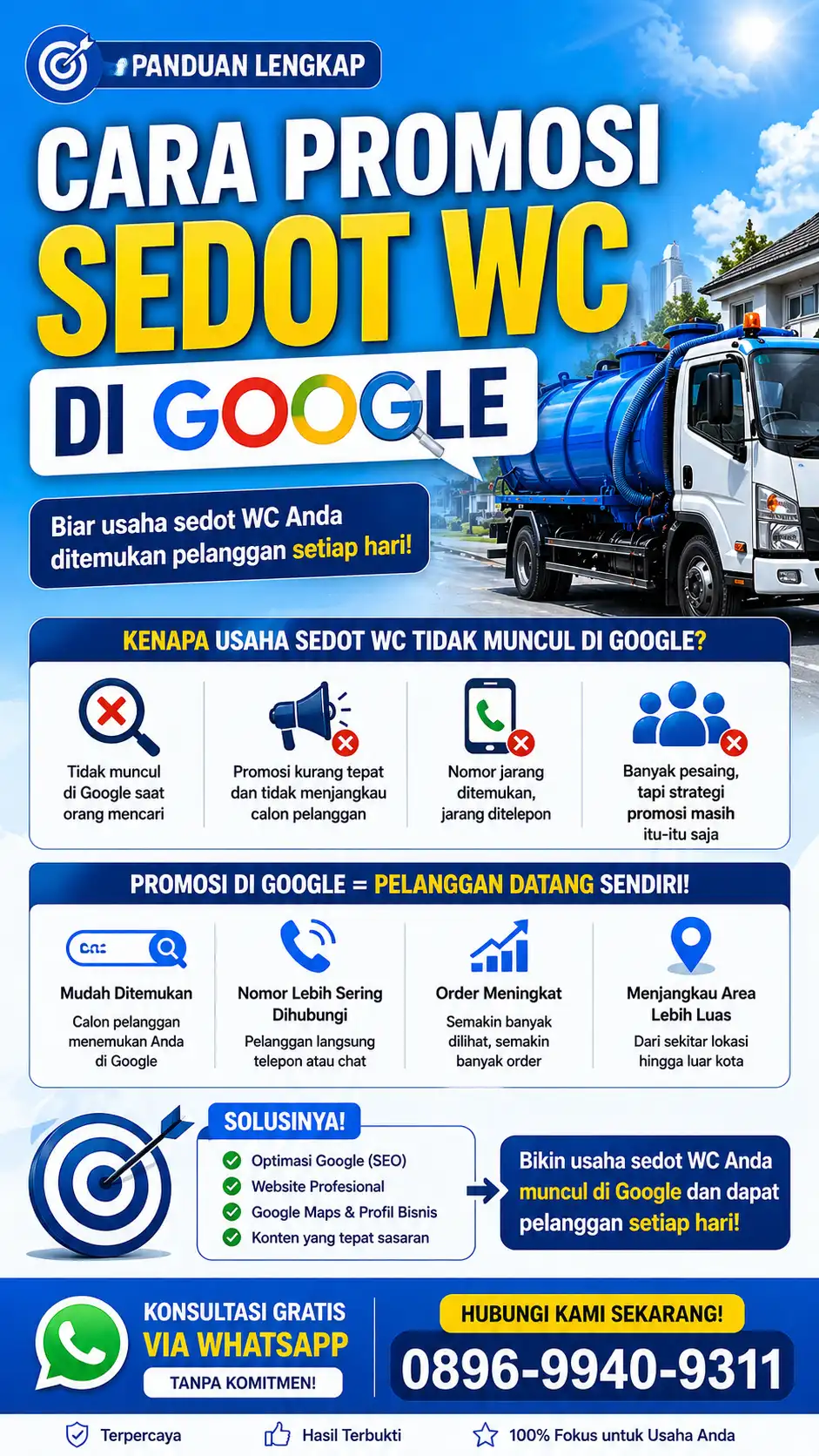Jasa Website Sedot WC Pasuruan